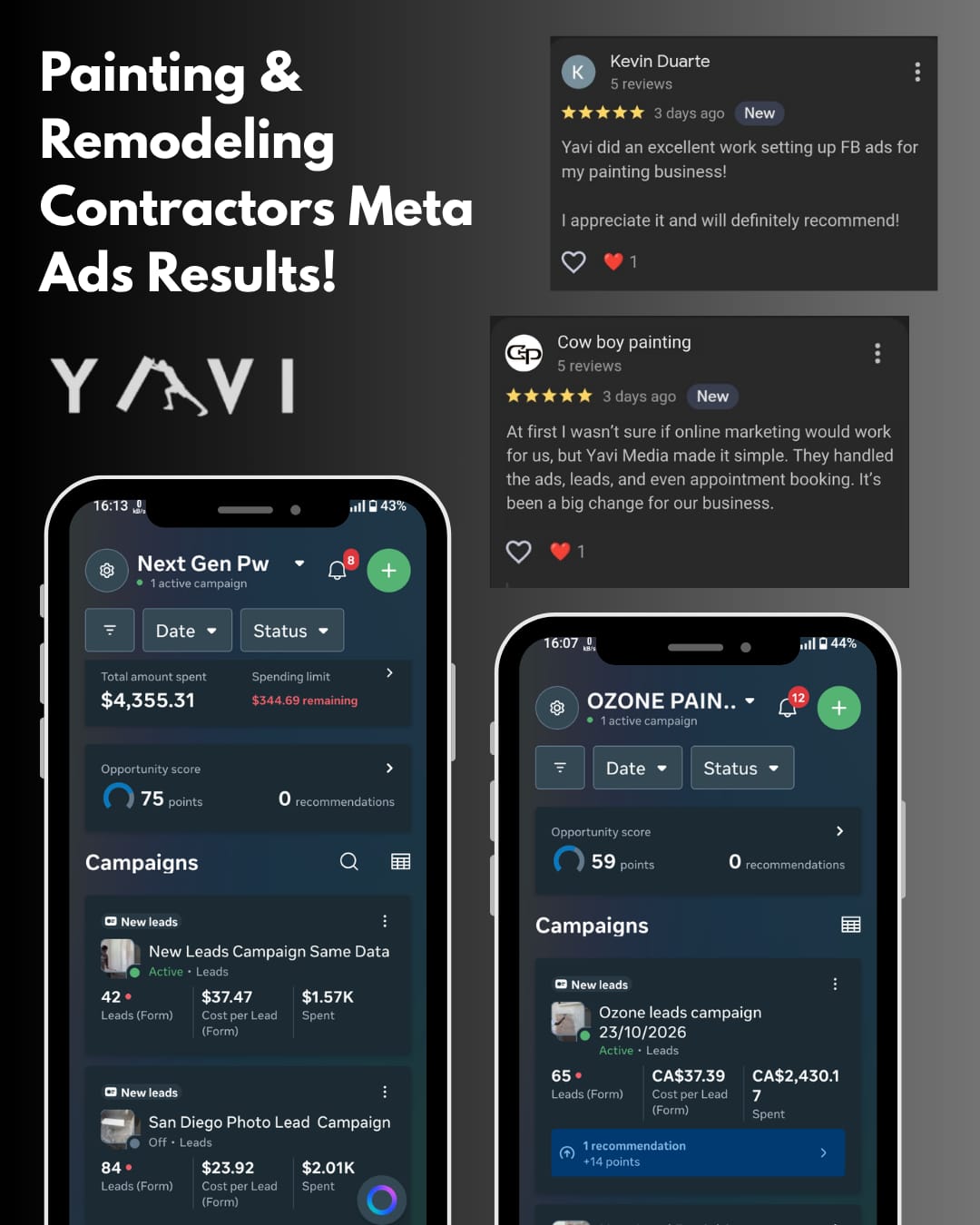 Three smartphone screens displaying campaign data, a painting and remodeling contractor review, and a cow painting comment, with text and icons.
